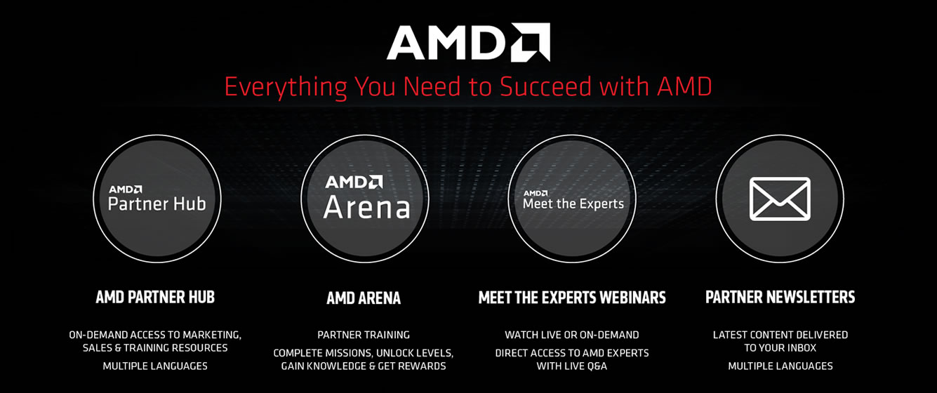 Desktop Processors Desktop Graphics Server Processors